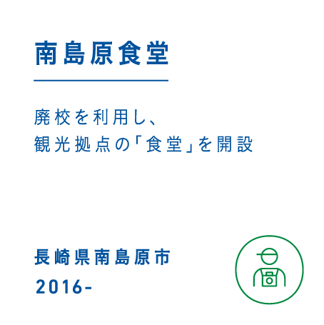 廃校を利用し、観光拠点の「食堂」を開設